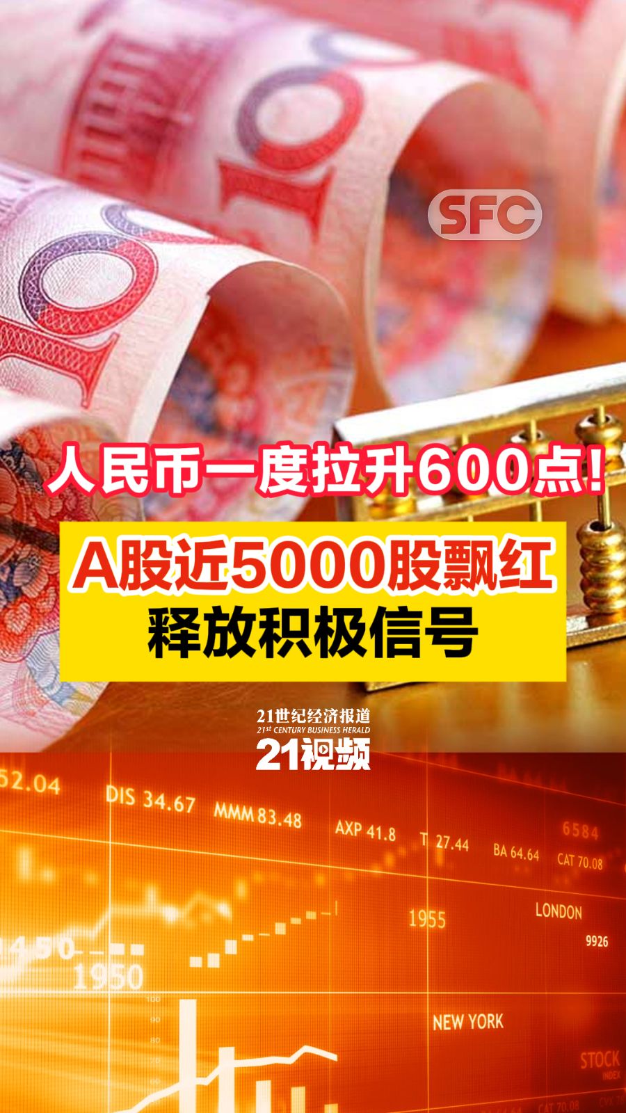 视频｜人民币一度拉升600点！A股近5000股飘红，释放积极信号- 21财经