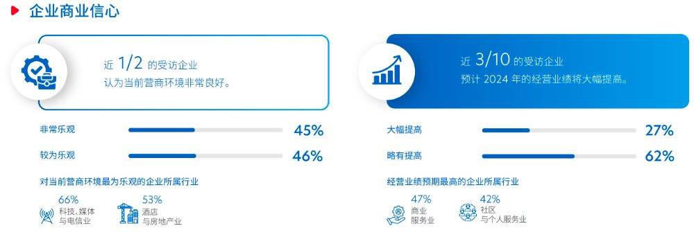 澳门娱乐娱城官网中国企业出海东盟“风起”RCEP助力互联互通跑出“加速度”(图1)