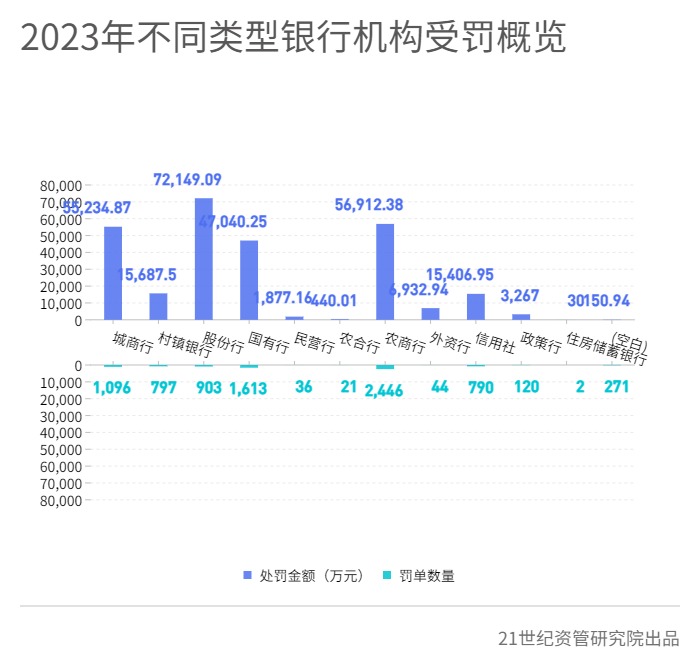 日程表中度可信度描述已自动生成