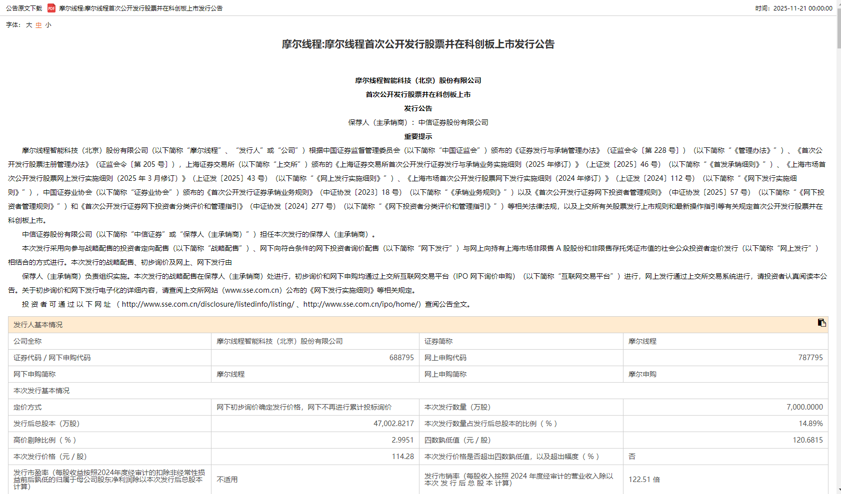 摩尔线程下周一申购发行价格为114.28元/股- 21经济网