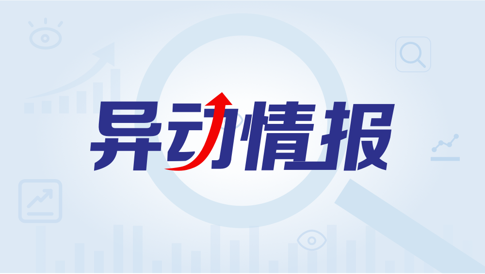 光学光电子概念强势拉升，光学元器件行业已进入新一轮增长周期|异动情报