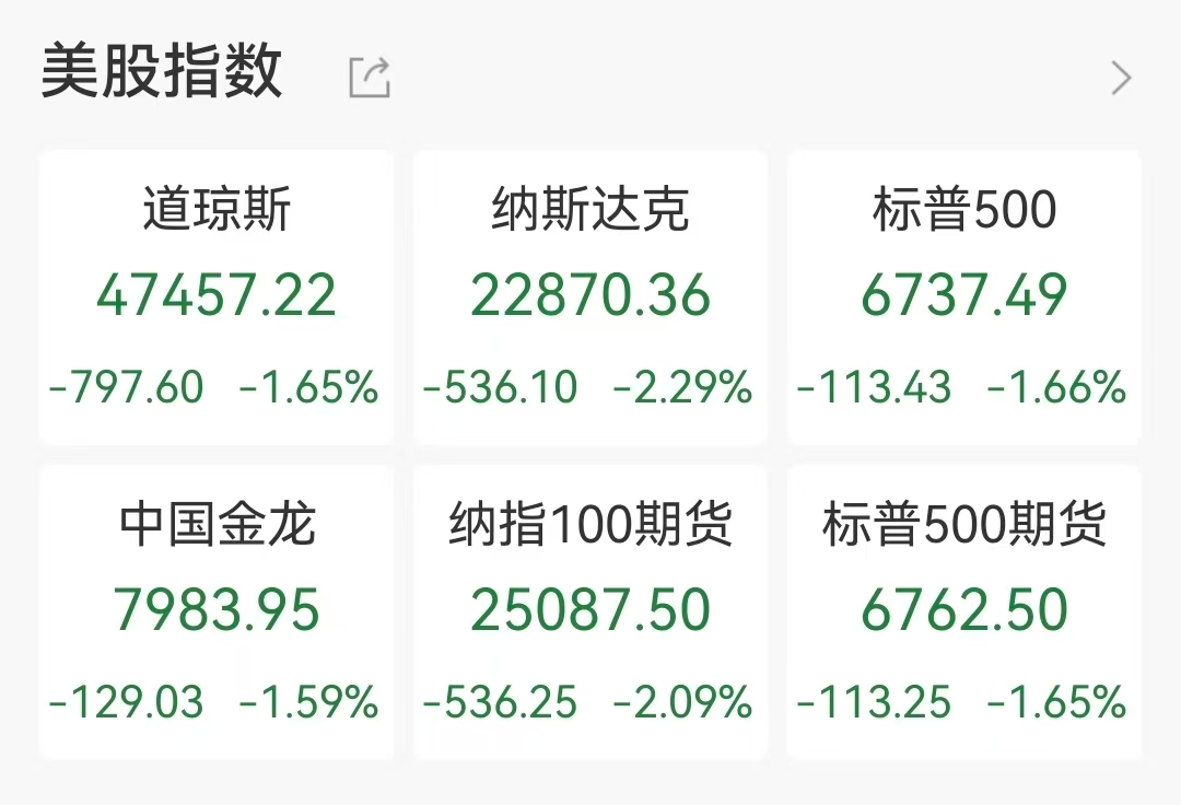南方财经网- 南方财经全媒体集团