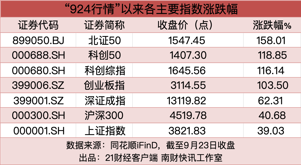 尊龙凯时app平台官网