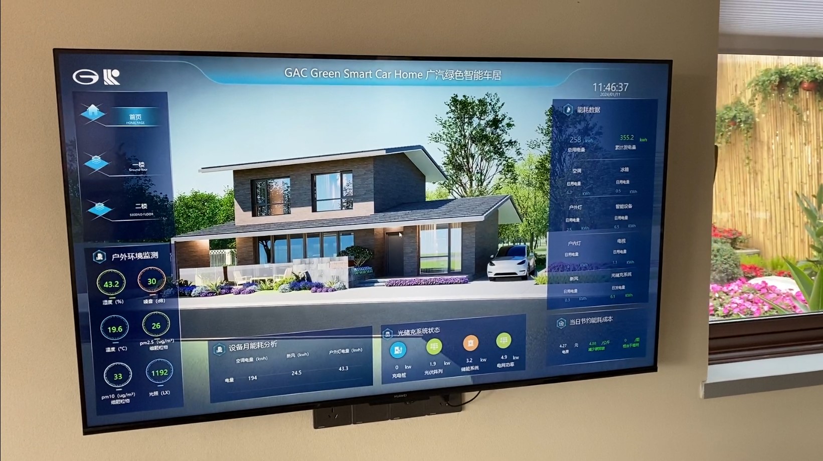 车上控制家电还能为家供电探秘未来智能车居生活