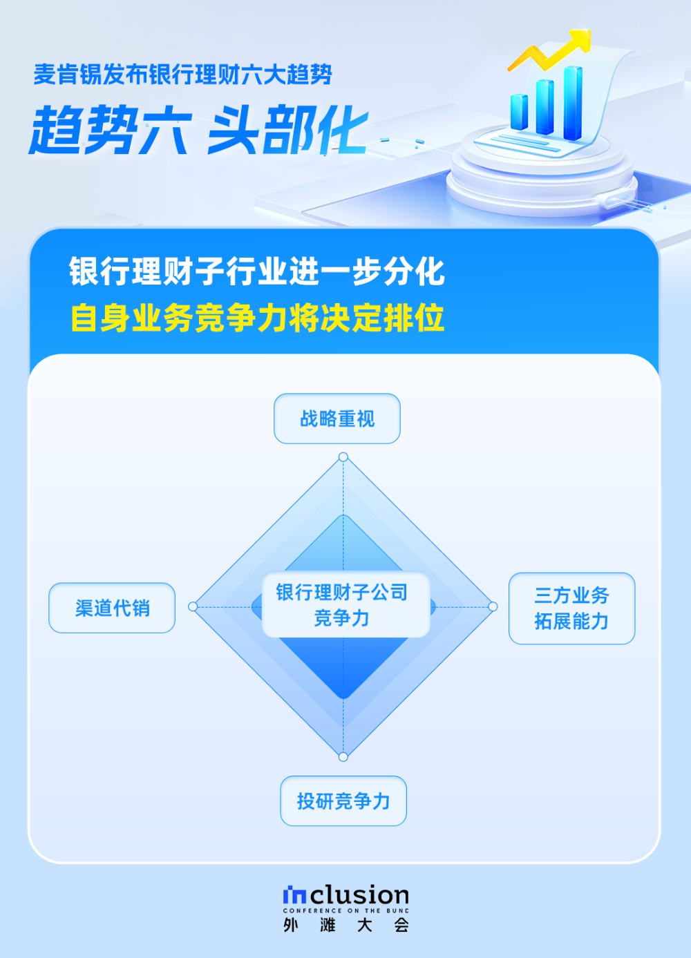 开云APP官网：银行理财六大趋势来了小微企业个体户速看→(图6)