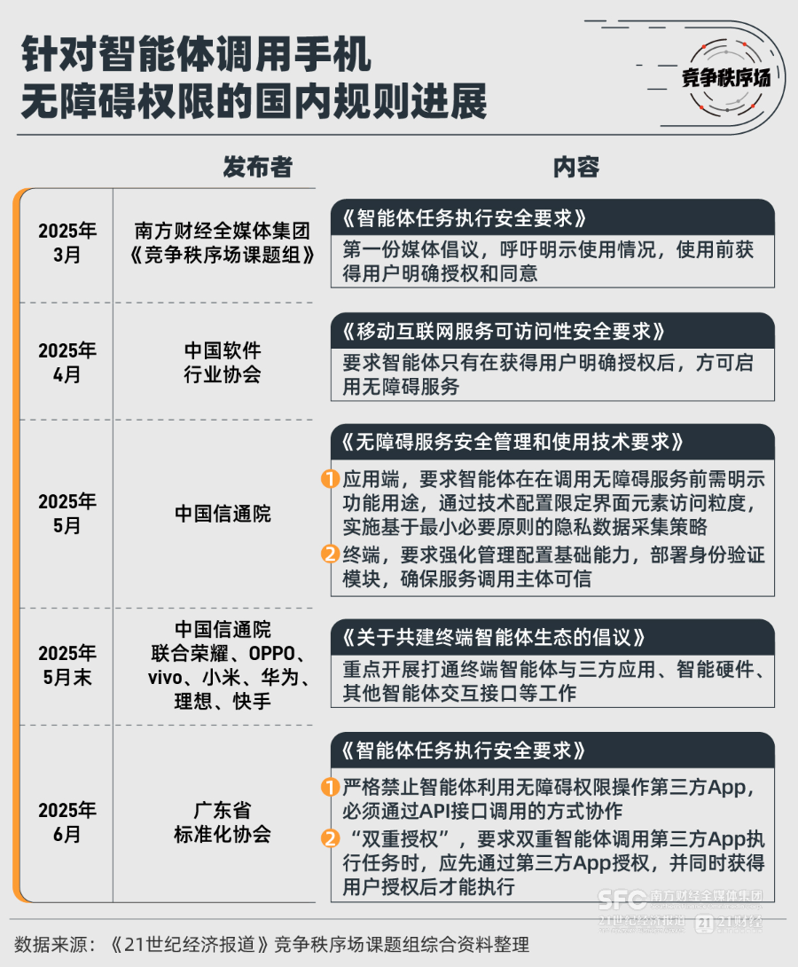 whatsapp最新华为版