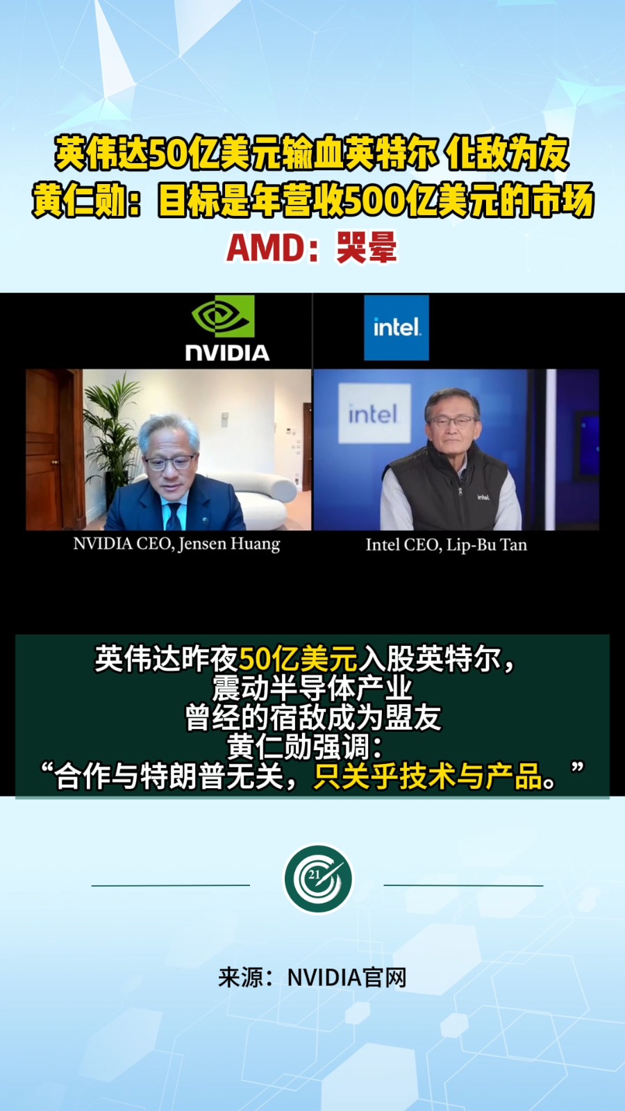 一笔不可思议的投资：英伟达50亿美元入股“老对手”英特尔_滚动新闻_财经_证券之星
