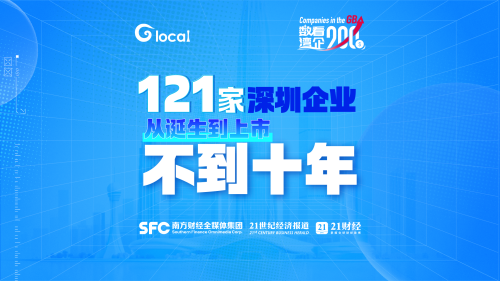 成立十年内上市企业达121家，深圳凭什么？