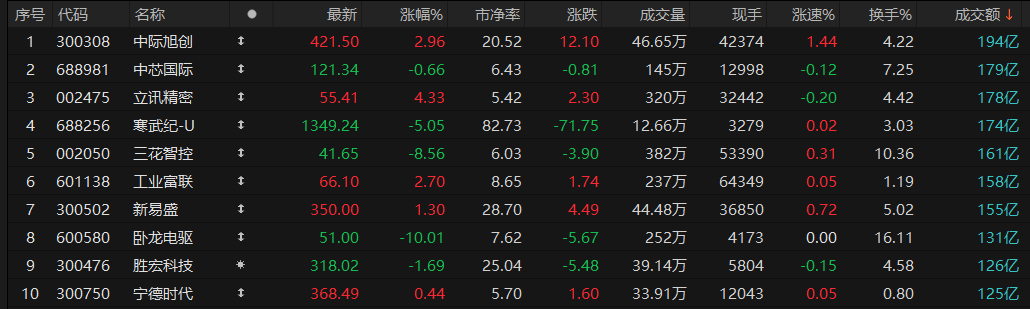 微信图片_20250919150754_78_367 微信图片_20250919150754_78_367.png