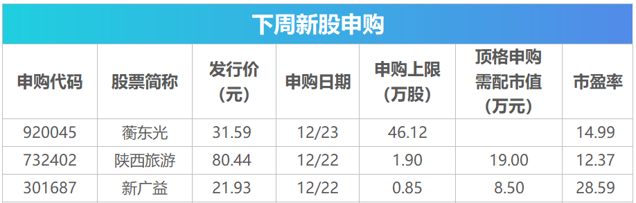 股价狂飙55000%！史上最牛妖股横空出世！