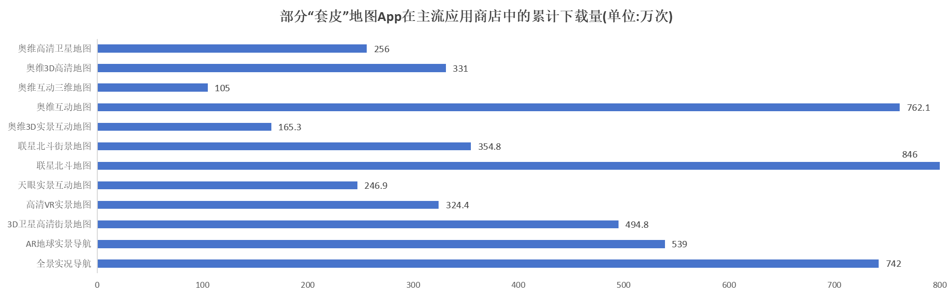 新葡萄娱乐场315调查｜给百度高德套张皮假街景App套利上千万可能你也下载过