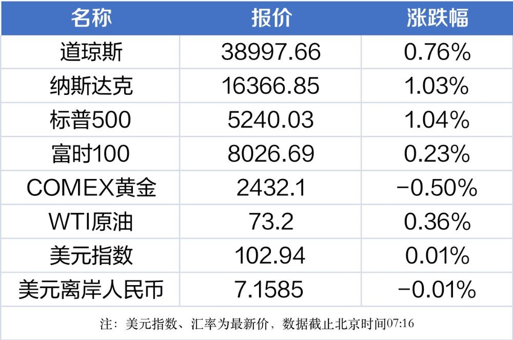 算力_力算偏旁吗_力算龙头股