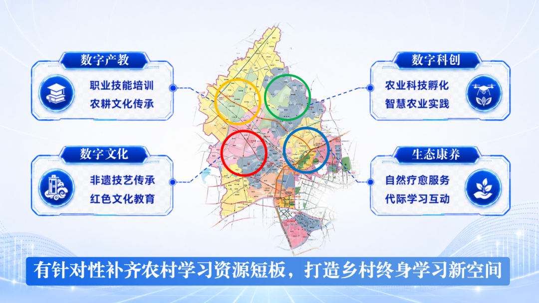 “数字赋能终身教育体系与学习型社会建设”十大案例发布!广东案例上榜(图7)
